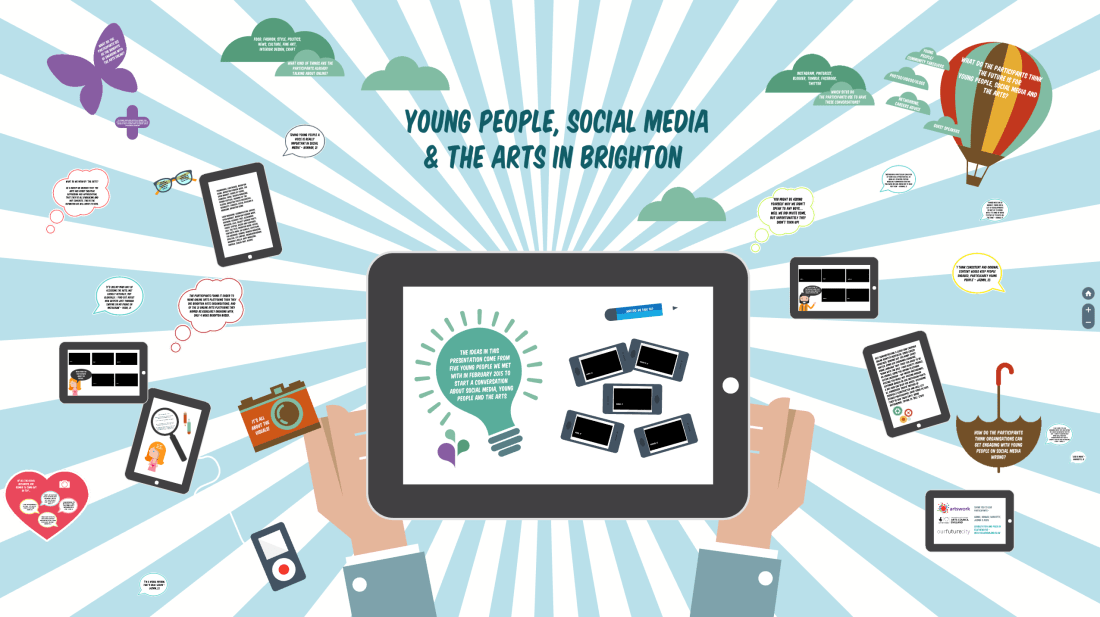 Screen Shot 2017-05-09 at 17.03.14