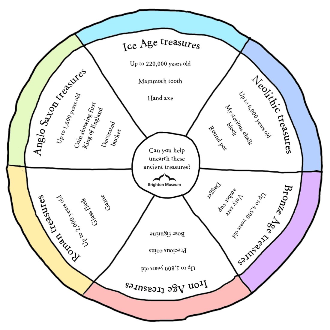 ArchGalleryTrailMichael30cm